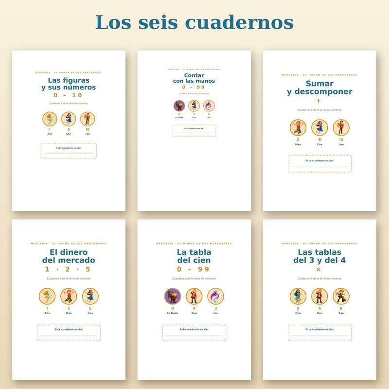 Las portadas de los seis cuadernos de Mercadia